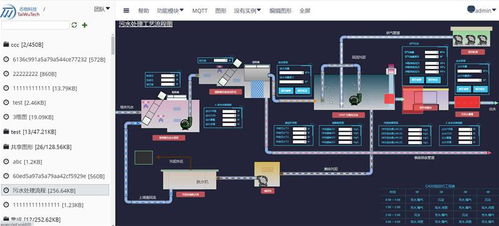 态物科技 推荐商家网络与信息安全软件开发，赋能web组态可视化软件